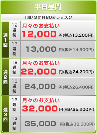 はじめて（平日夜間・土日）
