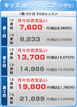 キッズ(園児)1期／3ヶ月50分レッスン